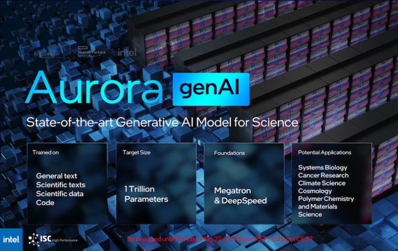 Aurora3-world70.spcs.bio.jpg Aurora3-world70.spcs.bio.jpg