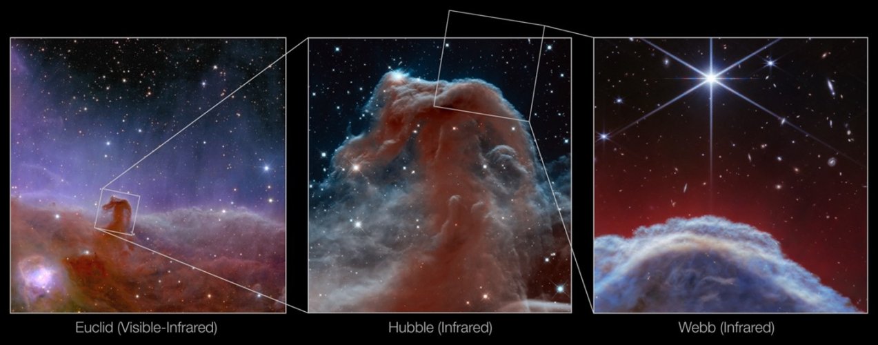 E2-horsehead_nebula_3_telescopes-world75.spcs.bio.jpg E2-horsehead_nebula_3_telescopes-world75.spcs.bio.jpg